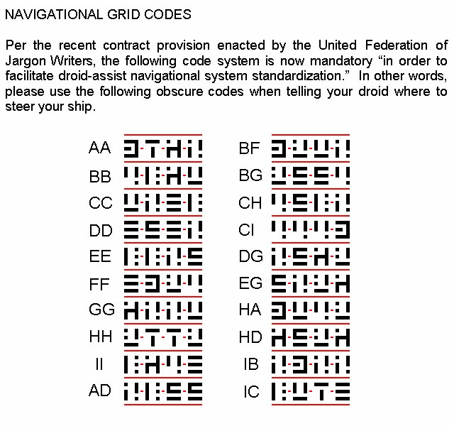 Navigational Codes